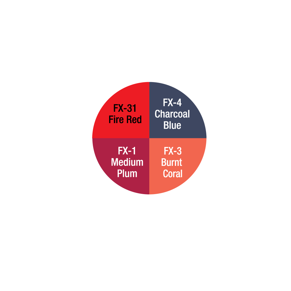 Ben Nye Burn & Blisters (CK-5)