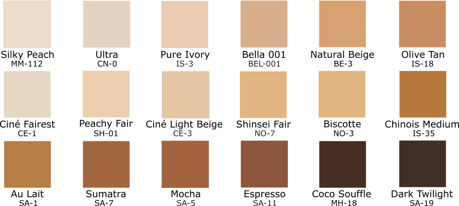 Ben Nye Diverse Harmony Foundation Palette (HDFP-10)