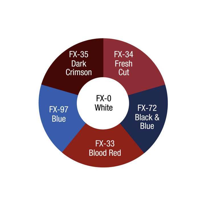 Ben Nye Master Disaster (MDW)