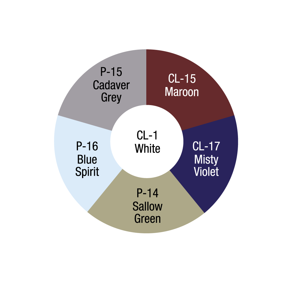 Ben Nye Monster Wheel (MW)