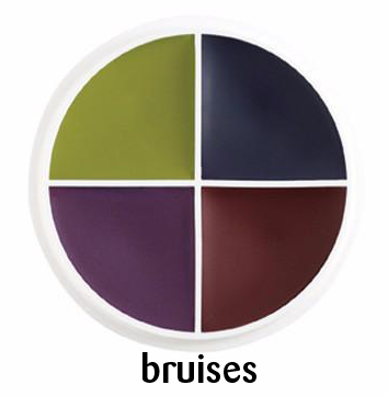 Ben Nye Small SFX Wheels - Ben Nye - Minifies Makeup Store